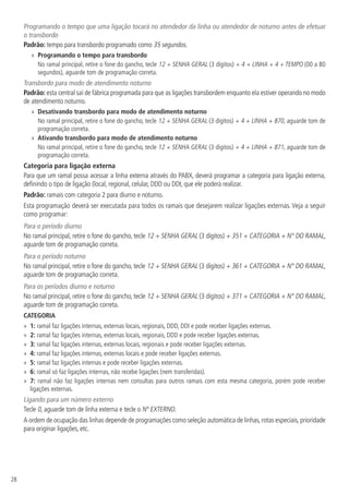 28
Programando o tempo que uma ligação tocará no atendedor da linha ou atendedor de noturno antes de efetuar
o transbordo
Padrão: tempo para transbordo programado como 35 segundos.
»» Programando o tempo para transbordo
No ramal principal, retire o fone do gancho, tecle 12 + SENHA GERAL (3 dígitos) + 4 + LINHA + 4 + TEMPO (00 a 80
segundos), aguarde tom de programação correta.
Transbordo para modo de atendimento noturno
Padrão: esta central sai de fábrica programada para que as ligações transbordem enquanto ela estiver operando no modo
de atendimento noturno.
»» Desativando transbordo para modo de atendimento noturno
No ramal principal, retire o fone do gancho, tecle 12 + SENHA GERAL (3 dígitos) + 4 + LINHA + 870, aguarde tom de
programação correta.
»» Ativando transbordo para modo de atendimento noturno
No ramal principal, retire o fone do gancho, tecle 12 + SENHA GERAL (3 dígitos) + 4 + LINHA + 871, aguarde tom de
programação correta.
Categoria para ligação externa
Para que um ramal possa acessar a linha externa através do PABX, deverá programar a categoria para ligação externa,
definindo o tipo de ligação (local, regional, celular, DDD ou DDI, que ele poderá realizar.
Padrão: ramais com categoria 2 para diurno e noturno.
Esta programação deverá ser executada para todos os ramais que desejarem realizar ligações externas. Veja a seguir
como programar:
Para o período diurno
No ramal principal, retire o fone do gancho, tecle 12 + SENHA GERAL (3 dígitos) + 351 + CATEGORIA + N° DO RAMAL,
aguarde tom de programação correta.
Para o período noturno
No ramal principal, retire o fone do gancho, tecle 12 + SENHA GERAL (3 dígitos) + 361 + CATEGORIA + N° DO RAMAL,
aguarde tom de programação correta.
Para os períodos diurno e noturno
No ramal principal, retire o fone do gancho, tecle 12 + SENHA GERAL (3 dígitos) + 371 + CATEGORIA + N° DO RAMAL,
aguarde tom de programação correta.
CATEGORIA
»» 1: ramal faz ligações internas, externas locais, regionais, DDD, DDI e pode receber ligações externas.
»» 2: ramal faz ligações internas, externas locais, regionais, DDD e pode receber ligações externas.
»» 3: ramal faz ligações internas, externas locais, regionais e pode receber ligações externas.
»» 4: ramal faz ligações internas, externas locais e pode receber ligações externas.
»» 5: ramal faz ligações internas e pode receber ligações externas.
»» 6: ramal só faz ligações internas, não recebe ligações (nem transferidas).
»» 7: ramal não faz ligações internas nem consultas para outros ramais com esta mesma categoria, porém pode receber
ligações externas.
Ligando para um número externo
Tecle 0, aguarde tom de linha externa e tecle o Nº EXTERNO.
A ordem de ocupação das linhas depende de programações como seleção automática de linhas,rotas especiais,prioridade
para originar ligações, etc.
 