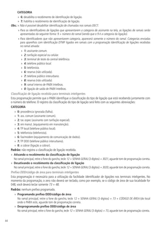 44
CATEGORIA
»» 6: desabilita o recebimento de identificação de ligação.
»» 7: habilita o recebimento de identificação de ligação.
Obs.: » Não é possível desabilitar identificação de chamadas nos ramais DECT.
» Para os identificadores de ligações que apresentarem a categoria de assinante na tela, as ligações de ramais serão
apresentadas da seguinte forma: 9 + número do ramal (sendo que o 9 é a categoria da ligação).
» Para identificadores que não apresentarem categoria, aparecerá somente o número do ramal. Categorias enviadas
para aparelhos com identificação DTMF ligados em ramais com a programação Identificação de ligações recebidas
no ramal ativada:
»» 1: assinante comum.
»» 2: tarifação especial ou celular.
»» 3: terminal de teste da central telefônica.
»» 4: telefone público local.
»» 5: telefonista.
»» 6: reserva (não utilizada).
»» 7: telefone público interurbano.
»» 8: reserva (não utilizada).
»» 9: ramal interno de PABX Intelbras.
»» 0: ligação de saída de PABX Intelbras.
Classificação de ligação recebida para terminais inteligentes
Esta programação permite que o PABX identifique a classificação do tipo de ligação que está recebendo juntamente com
o número do telefone. O registro da classificação do tipo de ligação será feito com as seguintes abreviações:
CATEGORIA
»» 0: procedência ignorada (falha).
»» 1: ass. comum (assinante comum).
»» 2: tar. espec (assinante com tarifação especial).
»» 3: em manut. (equipamento em manutenção).
»» 4: TP local (telefone público local).
»» 5: telefonista (telefonista).
»» 6: fax/modem (equipamento de comunicação de dados).
»» 7: TP DDD (telefone público interurbano).
»» 8: a cobrar (ligação a cobrar).
Padrão: não registra a classificação de ligação recebida.
»» Ativando o recebimento da classificação de ligação
No ramal principal,retire o fone do gancho,tecle 12 + SENHA GERAL (3 dígitos) + 3021,aguarde tom de programação correta.
»» Desativando o recebimento da classificação de ligação
No ramal principal,retire o fone do gancho,tecle 12 + SENHA GERAL (3 dígitos) + 3020,aguarde tom de programação correta.
Prefixo DDD/código de área para terminais inteligentes
Esta programação é necessária para a utilização da facilidade Identificador de ligações nos terminais inteligentes. No
momento da programação, o zero não deverá ser teclado, como por exemplo, se o código de área de sua localidade for
048, você deverá teclar somente 73 + 48.
Padrão: nenhum prefixo programado.
»» Programando prefixo DDD/código de área
No ramal principal, retire o fone do gancho, tecle 12 + SENHA GERAL (3 dígitos) + 73 + CÓDIGO DE ÁREA (do local
onde o PABX está, aguarde tom de programação correta.
»» Desprogramando prefixo DDD/código de área
No ramal principal, retire o fone do gancho, tecle 12 + SENHA GERAL (3 dígitos) + 73, aguarde tom de programação correta.
 