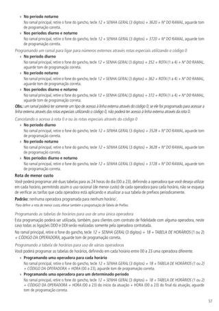 57
»» No período noturno
No ramal principal, retire o fone do gancho, tecle 12 + SENHA GERAL (3 dígitos) + 3620 + Nº DO RAMAL, aguarde tom
de programação correta.
»» Nos períodos diurno e noturno
No ramal principal, retire o fone do gancho, tecle 12 + SENHA GERAL (3 dígitos) + 3720 + Nº DO RAMAL, aguarde tom
de programação correta.
Programando um ramal para ligar para números externos através rotas especiais utilizando o código 0
»» No período diurno
No ramal principal, retire o fone do gancho, tecle 12 + SENHA GERAL (3 dígitos) + 352 + ROTA (1 a 4) + Nº DO RAMAL,
aguarde tom de programação correta.
»» No período noturno
No ramal principal, retire o fone do gancho, tecle 12 + SENHA GERAL (3 dígitos) + 362 + ROTA (1 a 4) + Nº DO RAMAL,
aguarde tom de programação correta.
»» Nos períodos diurno e noturno
No ramal principal, retire o fone do gancho, tecle 12 + SENHA GERAL (3 dígitos) + 372 + ROTA (1 a 4) + Nº DO RAMAL,
aguarde tom de programação correta.
Obs.:um ramal poderá ter somente um tipo de acesso à linha externa através do código 0,se ele for programado para acessar a
linha externa através das rotas especiais utilizando o código 0,não poderá ter acesso à linha externa através da rota 0.
Cancelando o acesso à rota 0 e ou às rotas especiais através do código 0
»» No período diurno
No ramal principal, retire o fone do gancho, tecle 12 + SENHA GERAL (3 dígitos) + 3528 + Nº DO RAMAL, aguarde tom
de programação correta.
»» No período noturno
No ramal principal, retire o fone do gancho, tecle 12 + SENHA GERAL (3 dígitos) + 3628 + Nº DO RAMAL, aguarde tom
de programação correta.
»» Nos períodos diurno e noturno
No ramal principal, retire o fone do gancho, tecle 12 + SENHA GERAL (3 dígitos) + 3728 + Nº DO RAMAL, aguarde tom
de programação correta.
Rota de menor custo
Você poderá programar até duas tabelas para as 24 horas do dia (00 a 23), definindo a operadora que você deseja utilizar
em cada horário, permitindo assim o uso racional (de menor custo) de cada operadora para cada horário, não se esqueça
de verificar as tarifas que cada operadora está aplicando e atualizar a sua tabela de prefixos periodicamente.
Padrão: nenhuma operadora programada para nenhum horário1
.
1
Para definir a rota de menor custo, efetue também a programação de Tabela de Prefixo.
Programando as tabelas de horários para uso de uma única operadora
Esta programação poderá ser utilizada, também, para clientes com contrato de fidelidade com alguma operadora, neste
caso todas as ligações DDD e DDI serão realizadas somente pela operadora contratada.
No ramal principal, retire o fone do gancho, tecle 12 + SENHA GERAL (3 dígitos) + 18 + TABELA DE HORÁRIOS (1 ou 2)
+ CÓDIGO DA OPERADORA, aguarde tom de programação correta.
Programando a tabela de horários para uso de várias operadoras
Você poderá programar as tabelas de horários, definindo em cada horário entre 00 a 23 uma operadora diferente.
»» Programando uma operadora para cada horário
No ramal principal, retire o fone do gancho, tecle 12 + SENHA GERAL (3 dígitos) + 18 + TABELA DE HORÁRIOS (1 ou 2)
+ CÓDIGO DA OPERADORA + HORA (00 a 23), aguarde tom de programação correta.
»» Programando uma operadora para um determinado período
No ramal principal, retire o fone do gancho, tecle 12 + SENHA GERAL (3 dígitos) + 18 + TABELA DE HORÁRIOS (1 ou 2)
+ CÓDIGO DA OPERADORA + HORA (00 a 23) do início da atuação + HORA (00 a 23) do final da atuação, aguarde
tom de programação correta.
 