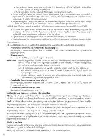 60
»» Caso você queira alterar a senha de seu ramal: retire o fone do gancho, tecle 10 + NOVA SENHA + SENHAATUAL
DO RAMAL, aguarde tom de programação correta.
»» Ramal com Siga-me externo programado fica livre para poder gerar outras ligações.
»» Durante uma ligação externa encaminhada para um número externo (ligação juntor-juntor) o ramal em questão fica
impossibilitado de realizar ligações. Se o ramal retirar o fone do gancho receberá bipes durante 5 segundos e derru-
bará a ligação de Siga-me externo se não desligar.
»» A ligação juntor-juntor é temporizada1
, indicando com 3 bipes a cada 5 segundos, 20 segundos antes de esgotar o tempo.
Se o assinante B, discar 0 em MF, esta temporização é reiniciada, caso contrário à ligação será derrubada.
1
Padrão de fábrica 10 minutos e que pode ser alterada de 1 a 99 minutos através do código de programação geral 007 + tempo (01 a 99).
»» Se o ramal com Siga-me externo estiver ocupado ou estiver executando um desvio externo juntor-juntor, ao receber
uma ligação externa nova ou transferida, ouvirá bipes indicando uma nova ligação em espera. Ao desligar, a ligação
será enviada para o número externo programado no Siga-me externo.
»» Ligações direcionadas a um grupo de ramais, não serão encaminhadas para Siga-me externo.
»» Para a utilização do Siga-me externo é necessário que a central telefônica tenha no mínimo duas linhas telefônicas.
Siga-me interno
Esta facilidade possibilita que as ligações dirigidas ao seu ramal sejam atendidas por outro ramal a sua escolha.
»» Programando um ramal para atender todas as suas ligações
No ramal que irá atender suas ligações, tecle 147 + SENHA DO SEU RAMAL + Nº DO SEU RAMAL, aguarde tom de
programação correta.
»» Desprogramando
No seu ramal, tecle 143, aguarde tom de programação correta.
Importante: » Uma vez programada a facilidade Siga-me, seu ramal ficará com tom de discar interno com advertência (tom
contínuo seguido de bipes a cada segundo) e não receberá ligações até que o Siga-me seja desprogramado,
com exceção do ramal para o qual o Siga-me foi programado.
»» Antes de realizar esta programação você deverá ter uma senha para seu ramal, veja como programá-la:
»» Retire o fone do gancho, tecle 10 + Nº DA SENHA DO RAMAL POR DUAS VEZES (2 dígitos), aguarde tom
de programação correta.
»» Caso você queira alterar a senha de seu ramal: retire o fone do gancho, tecle 10 + NOVA SENHA + SENHA
ATUAL DO RAMAL, aguarde tom de programação correta.
»» Cancelando Siga-me através do ramal principal
No ramal principal, retire o fone do gancho, tecle 12 + SENHA GERAL (3 dígitos) + 62 + N° DO RAMAL, aguarde tom
de programação correta.
»» Cancelando Siga-me através do ramal
No ramal que será desprogramado, tecle 143.
Sinalização para ligações recebidas e não atendidas
Obs.: quando aTI não for atendedor da linha, e houver uma chamada entrante ringando em um telefone que não atende, o
LED do tronco ficará piscando. Quando desabilitada esta função, o LED do tronco fica aceso quando ocupado ou chamando.
Padrão: os LEDs de todos os terminais não estão programados para piscar sinalizando ligações que ainda não foram atendidas.
Programando para que os LEDs não pisquem sinalizando ligações não atendidas
No ramal principal,retire o fone do gancho,tecle 12 + SENHA GERAL (3 dígitos) + 3010,aguarde tom de programação correta.
Programando para que os LEDs pisquem sinalizando ligações não atendidas
No ramal principal,retire o fone do gancho,tecle 12 + SENHA GERAL (3 dígitos) + 3011,aguarde tom de programação correta.
Ex.: você deseja que todas as ligações recebidas e não atendidas sejam sinalizadas nos terminais inteligentes, entre em
programação geral e tecle 3011.
Tabela de prefixos
Com esta programação você determina a liberação ou bloqueio total de alguns prefixos para certas categorias de ramais.
Você poderá programar 30 prefixos de 1 até 20 dígitos.
O código da prestadora sai de fábrica habilitado para análise de cifras e tabela de prefixos.
 