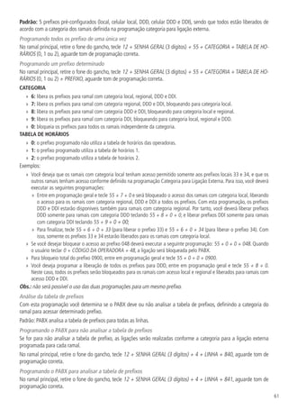 61
Padrão: 5 prefixos pré-configurados (local, celular local, DDD, celular DDD e DDI), sendo que todos estão liberados de
acordo com a categoria dos ramais definida na programação categoria para ligação externa.
Programando todos os prefixo de uma única vez
No ramal principal, retire o fone do gancho, tecle 12 + SENHA GERAL (3 dígitos) + 55 + CATEGORIA + TABELA DE HO-
RÁRIOS (0, 1 ou 2), aguarde tom de programação correta.
Programando um prefixo determinado
No ramal principal, retire o fone do gancho, tecle 12 + SENHA GERAL (3 dígitos) + 55 + CATEGORIA + TABELA DE HO-
RÁRIOS (0, 1 ou 2) + PREFIXO, aguarde tom de programação correta.
CATEGORIA
»» 6: libera os prefixos para ramal com categoria local, regional, DDD e DDI.
»» 7: libera os prefixos para ramal com categoria regional, DDD e DDI, bloqueando para categoria local.
»» 8: libera os prefixos para ramal com categoria DDD e DDI, bloqueando para categoria local e regional.
»» 9: libera os prefixos para ramal com categoria DDI, bloqueando para categoria local, regional e DDD.
»» 0: bloqueia os prefixos para todos os ramais independente da categoria.
TABELA DE HORÁRIOS
»» 0: o prefixo programado não utiliza a tabela de horários das operadoras.
»» 1: o prefixo programado utiliza a tabela de horários 1.
»» 2: o prefixo programado utiliza a tabela de horários 2.
Exemplos:
»» Você deseja que os ramais com categoria local tenham acesso permitido somente aos prefixos locais 33 e 34, e que os
outros ramais tenham acesso conforme definido na programação Categoria para Ligação Externa. Para isso, você deverá
executar as seguintes programações:
»» Entre em programação geral e tecle 55 + 7 + 0 e será bloqueado o acesso dos ramais com categoria local, liberando
o acesso para os ramais com categoria regional, DDD e DDI a todos os prefixos. Com esta programação, os prefixos
DDD e DDI estarão disponíveis também para ramais com categoria regional. Por tanto, você deverá liberar prefixos
DDD somente para ramais com categoria DDD teclando 55 + 8 + 0 + 0, e liberar prefixos DDI somente para ramais
com categoria DDI teclando 55 + 9 + 0 + 00;
»» Para finalizar, tecle 55 + 6 + 0 + 33 (para liberar o prefixo 33) e 55 + 6 + 0 + 34 (para liberar o prefixo 34). Com
isso, somente os prefixos 33 e 34 estarão liberados para os ramais com categoria local.
»» Se você desejar bloquear o acesso ao prefixo 048 deverá executar a seguinte programação: 55 + 0 + 0 + 048. Quando
o usuário teclar 0 + CÓDIGO DA OPERADORA + 48, a ligação será bloqueada pelo PABX.
»» Para bloqueio total do prefixo 0900, entre em programação geral e tecle 55 + 0 + 0 + 0900.
»» Você deseja programar a liberação de todos os prefixos para DDD, entre em programação geral e tecle 55 + 8 + 0.
Neste caso, todos os prefixos serão bloqueados para os ramais com acesso local e regional e liberados para ramais com
acesso DDD e DDI.
Obs.: não será possível o uso das duas programações para um mesmo prefixo.
Análise da tabela de prefixos
Com esta programação você determina se o PABX deve ou não analisar a tabela de prefixos, definindo a categoria do
ramal para acessar determinado prefixo.
Padrão: PABX analisa a tabela de prefixos para todas as linhas.
Programando o PABX para não analisar a tabela de prefixos
Se for para não analisar a tabela de prefixo, as ligações serão realizadas conforme a categoria para a ligação externa
programada para cada ramal.
No ramal principal, retire o fone do gancho, tecle 12 + SENHA GERAL (3 dígitos) + 4 + LINHA + 840, aguarde tom de
programação correta.
Programando o PABX para analisar a tabela de prefixos
No ramal principal, retire o fone do gancho, tecle 12 + SENHA GERAL (3 dígitos) + 4 + LINHA + 841, aguarde tom de
programação correta.
 