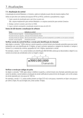74
7. Atualizações
7.1.  Atualização da central
A atualização da central Modulare+ e Conecta+ pode ser realizada via pen drive de maneira rápida e fácil.
Utilize um pen drive com sistemas de arquivos FAT16 ou FAT32, conforme o procedimento a seguir:
1.	Copie o pacote de atualização para o pen drive na pasta raiz;
Obs.: arquivo modulare.bin para centrais Modulare+ e o arquivo conecta.bin para centrais Conecta+.
2.	Deslige a central e conecte o pen drive no CN40;
3.	Ligue a central e acompanhe a atualização através do status do LED LD1.
Status do LED durante a atualização de software
Status Indicativo na central
Piscando 4 vezes por segundo Inicializando/aguardando pen drive
Piscando 50 vezes por segundo Lendo pen drive/atualizando software
Piscando 20 vezes por segundo Não foi possível atualizar o software, pen drive incompatível ou com defeito ou com arquivo corrompido
Piscando 1 vez por segundo Atualização encerrada
Verificar versão da central Verificar a versão pela identificação de chamada
Após digitar o comando *1000 e retornar o ramal no gancho, a central iniciará uma chamada automática para esse ramal,
juntamente com uma identificação de 10 dígitos, no qual o primeiro representa a categoria da chamada e é sempre o
número 9, e o restante dos números, agrupados de 3 em 3 dígitos, representam a versão.
Por exemplo, a versão 1.1.0, o ramal receberá uma identificação 9001001000, sendo que se desconsidera o dígito 9, e os
números da versão são considerados como na imagem a seguir:
9001001000
Chamando
1 1 0
Verificar a versão por códigos de pulso
Ao digitar o comando *1000, após colocar o telefone no gancho, a central iniciará uma chamada automática para esse
ramal.Ao atender,o ramal receberá a sinalização da versão codificada em pulsos de tom de discagem,com os três campos
da versão separados por uma pausa de 1500 ms.
Por exemplo, a versão 1.1.2, serão ouvidos primeiro um bipe (125 ms) e uma pausa, novamente um bipe e uma pausa e
por último 2 bipes. No caso de dígito zero, serão ouvidos 10 bipes.
 