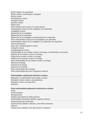 Rinitis alérgica sin especificar
Rinitis crónica, nasofaringitis y faringitis
Rinitis crónica
Nasofaringitis crónica
Faringitis crónica
Sinusitis crónica
Pólipo nasal
Otros trastornos de la nariz y los senos nasales
Enfermedades crónicas de las amígdalas y las adenoides
Amigdalitis crónica
Hipertrofia de las amígdalas
Hipertrofia de los adenoides
Hipertrofia de las amígdalas con hipertrofia de los adenoides
Otras enfermedades crónicas de las amígdalas y las adenoides
Enfermedades crónica de las amígdalas y las adenoides sin especificar
Abceso peritonsilar
larga cara y laringotraqueitis crónica
Laringitis crónica
Laringotraqueitis crónica
Enfermedades de las cuerdas vocales y la laringe, no clasificadas en otra parte
Parálisis de las cuerdas vocales y la laringe
Pólipo de las cuerdas vocales y la laringe
Nódulos de las cuerdas vocales y la laringe
Otras enfermedades de las cuerdas vocales y la laringe
Edema de la laringe
Espasmo de la laringe
Estenosis de la laringe
Otras enfermedades de la laringe
Otras enfermedades del tracto respiratorio superior

Enfermedades respiratorias inferiores cronicas
Bronquitis, no especificada como aguda o crónica
Bronquitis crónica simple y mucopurulenta
Bronquitis crónica sin especificar
Enfisema

Otras enfermedades pulmonares obstructivas crónicas
Asma
Estado asmático
Bronquiectasia
también encontramos la fiebre del heno
Enfermedades del pulmón debidas a agentes externos
Neumoconiosis de Coalworker
Neumoconiosis debida a asbestos y otras fibras minerales
Silicosis
Neumoconiosis debida a otro tipo de polvo inorgánico

                                                                                  52
 
