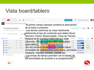 Vista board/tablero
-El primer campo siempre contiene la descripción
de la tarea o proyecto.
-Las demás columnas se crean ...