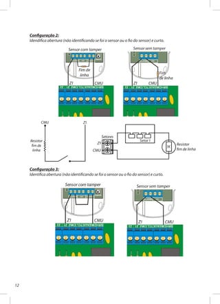 12
Configuração 2:
Idendifica abertura (não identificando se foi o sensor ou o fio do sensor) e curto.
Configuração 3:
Identifica abertura (não identificando se foi o sensor ou o fio do sensor) e curto.
 