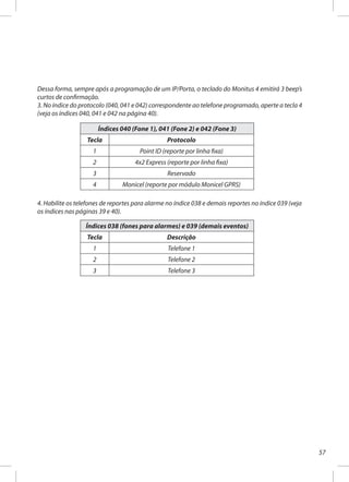 57
Dessa forma, sempre após a programação de um IP/Porta, o teclado do Monitus 4 emitirá 3 beep’s
curtos de confirmação.
3. No índice do protocolo (040, 041 e 042) correspondente ao telefone programado, aperte a tecla 4
(veja os índices 040, 041 e 042 na página 40).
4. Habilite os telefones de reportes para alarme no índice 038 e demais reportes no índice 039 (veja
os índices nas páginas 39 e 40).
Índices 040 (Fone 1), 041 (Fone 2) e 042 (Fone 3)
Tecla Protocolo
1 Point ID (reporte por linha fixa)
2 4x2 Express (reporte por linha fixa)
3 Reservado
4 Monicel (reporte por módulo Monicel GPRS)
Índices 038 (fones para alarmes) e 039 (demais eventos)
Tecla Descrição
1 Telefone 1
2 Telefone 2
3 Telefone 3
 
