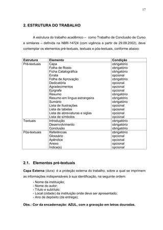 17



2. ESTRUTURA DO TRABALHO


      A estrutura do trabalho acadêmico – como Trabalho de Conclusão de Curso
e similares – definida na NBR-14724 (com vigência a partir de 29.09.2002), deve
contemplar os elementos pré-textuais, textuais e pós-textuais, conforme abaixo:


Estrutura        Elemento                                   Condição
Pré-textuais     Capa                                       obrigatório
                 Folha de Rosto                             obrigatório
                 Ficha Catalográfica                        obrigatório
                 Errata                                     opcional
                 Folha de Aprovação                         obrigatório
                 Dedicatória                                opcional
                 Agradecimentos                             opcional
                 Epígrafe                                   opcional
                 Resumo                                     obrigatório
                 Resumo em língua estrangeira               obrigatório
                 Sumário                                    obrigatório
                 Lista de Ilustrações                       opcional
                 Lista de tabelas                           opcional
                 Lista de abreviaturas e siglas             opcional
                 Lista de símbolos                          opcional
Textuais         Introdução                                 obrigatório
                 Desenvolvimento                            obrigatório
                 Conclusão                                  obrigatório
Pós-textuais     Referências                                obrigatório
                 Glossário                                  opcional
                 Apêndice                                   opcional
                 Anexo                                      opcional
                 Índice(s)                                  opcional



2.1. Elementos pré-textuais

Capa Externa (dura): é a proteção externa do trabalho, sobre a qual se imprimem
as informações indispensáveis à sua identificação, na seguinte ordem:
      - Nome da instituição;
      - Nome do autor;
      - Título e subtítulo;
      - Local (cidade) da instituição onde deve ser apresentado;
      - Ano de depósito (da entrega);

Obs.: Cor da encadernação: AZUL, com a gravação em letras douradas.
 