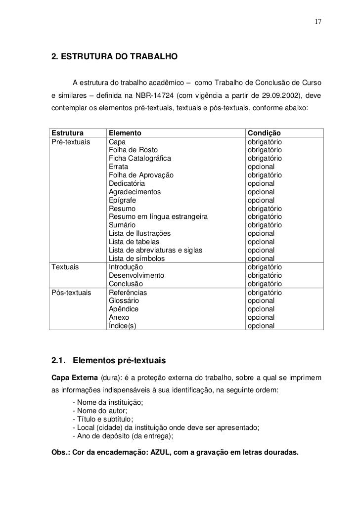 Errata monografia