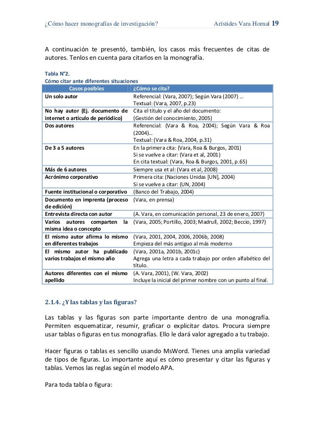 Como citar monografia