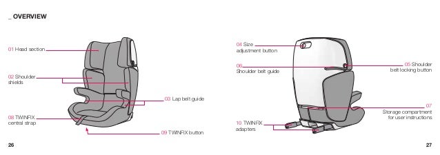 Concord X Line Car Seat Manual Concord X Line Car Seat Manual