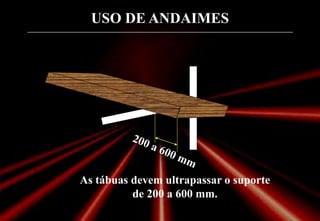 USO DE ANDAIMES
As tábuas devem ultrapassar o suporte
de 200 a 600 mm.
 