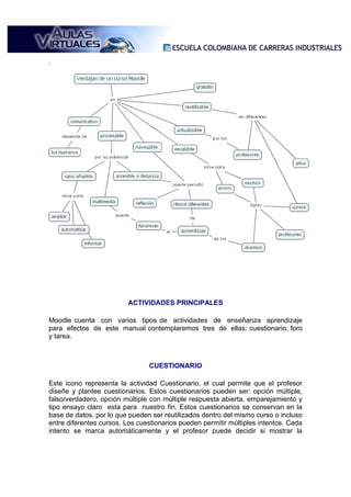 .




                         ACTIVIDADES PRINCIPALES

Moodle cuenta con varios tipos de actividades de enseñanza aprendizaje
para efectos de este manual contemplaremos tres de ellas: cuestionario, foro
y tarea.



                                CUESTIONARIO

Este icono representa la actividad Cuestionario, el cual permite que el profesor
diseñe y plantee cuestionarios. Estos cuestionarios pueden ser: opción múltiple,
falso/verdadero, opción múltiple con múltiple respuesta abierta, emparejamiento y
tipo ensayo claro esta para nuestro fin. Estos cuestionarios se conservan en la
base de datos, por lo que pueden ser reutilizados dentro del mismo curso o incluso
entre diferentes cursos. Los cuestionarios pueden permitir múltiples intentos. Cada
intento se marca automáticamente y el profesor puede decidir si mostrar la
 