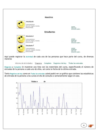 Aquí puede registrar la Actividad de cada una de las personas que hace parte del curso, de diversas
maneras



Diagrama y Completo le muestran una lista con los materiales del curso, especificando el número de
entradas de la persona a cada uno de ellos, así como la fecha de la última entrada.

Tanto Registros de hoy como en Todas las entradas usted podrá ver un gráfico que contiene las estadísticas
de entrada de la persona a los cursos el día de consulta o semanalmente según el caso.




                                                                                             4
 