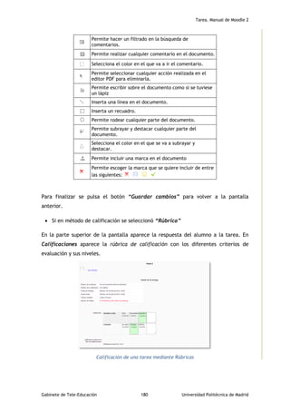 Tarea. Manual de Moodle 2
Gabinete de Tele-Educación 180 Universidad Politécnica de Madrid
Permite hacer un filtrado en la búsqueda de
comentarios.
Permite realizar cualquier comentario en el documento.
Selecciona el color en el que va a ir el comentario.
Permite seleccionar cualquier acción realizada en el
editor PDF para eliminarla.
Permite escribir sobre el documento como si se tuviese
un lápiz
Inserta una línea en el documento.
Inserta un recuadro.
Permite rodear cualquier parte del documento.
Permite subrayar y destacar cualquier parte del
documento.
Selecciona el color en el que se va a subrayar y
destacar.
Permite incluir una marca en el documento
Permite escoger la marca que se quiere incluir de entre
las siguientes:
Para finalizar se pulsa el botón “Guardar cambios” para volver a la pantalla
anterior.
 Si en método de calificación se seleccionó “Rúbrica”
En la parte superior de la pantalla aparece la respuesta del alumno a la tarea. En
Calificaciones aparece la rúbrica de calificación con los diferentes criterios de
evaluación y sus niveles.
Calificación de una tarea mediante Rúbricas
 