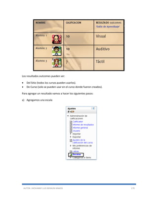AUTOR: JHOVANNY LUIS BERAÚN RAMOS 170
Los resultados outcomes pueden ser:
 Del Sitio (todos los cursos pueden usarlos).
 De Curso (solo se pueden usar en el curso donde fueron creados).
Para agregar un resultado vamos a hacer los siguientes pasos:
a) Agregamos una escala
 