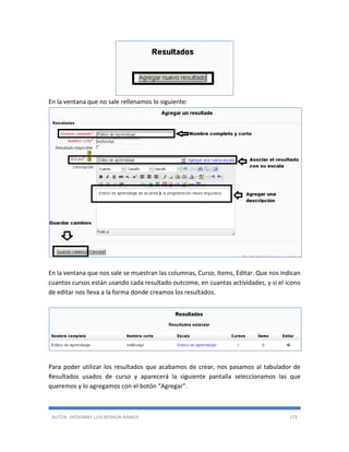 AUTOR: JHOVANNY LUIS BERAÚN RAMOS 173
En la ventana que no sale rellenamos lo siguiente:
En la ventana que nos sale se muestran las columnas, Curso, Items, Editar. Que nos indican
cuantos cursos están usando cada resultado outcome, en cuantas actividades, y si el icono
de editar nos lleva a la forma donde creamos los resultados.
Para poder utilizar los resultados que acabamos de crear, nos pasamos al tabulador de
Resultados usados de curso y aparecerá la siguiente pantalla seleccionamos las que
queremos y lo agregamos con el botón “Agregar”.
 
