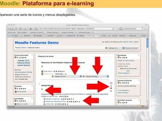 Aperecen una serie de iconos y menus desplegables. Moodle:  Plataforma para e-learning 