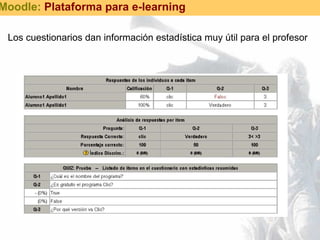 Los cuestionarios dan información estadística muy útil para el profesor Moodle:  Plataforma para e-learning 