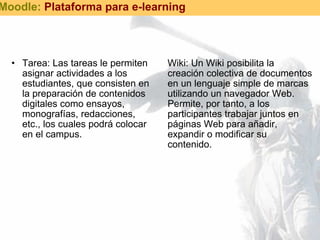 Tarea: Las tareas le permiten asignar actividades a los estudiantes, que consisten en la preparación de contenidos digitales como ensayos, monografías, redacciones, etc., los cuales podrá colocar en el campus.  Wiki: Un Wiki posibilita la creación colectiva de documentos en un lenguaje simple de marcas  utilizando un navegador Web. Permite, por tanto, a los participantes trabajar juntos en  páginas Web para añadir, expandir o modificar su contenido. Moodle:  Plataforma para e-learning 