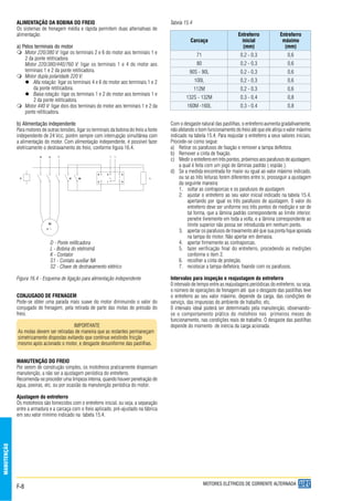 F-8
MANUTENÇÃO
MOTORES ELÉTRICOS DE CORRENTE ALTERNADA
ALIMENTAÇÃO DA BOBINA DO FREIO
Os sistemas de frenagem média e rápida permitem duas alternativas de
alimentação:
a) Pelos terminais do motor
Motor 220/380 V: ligar os terminais 2 e 6 do motor aos terminais 1 e
2 da ponte retiticadora.
Motor 220/380/440/760 V: ligar os terminais 1 e 4 do motor aos
terminais 1 e 2 da ponte retiticadora.
Motor dupla polaridade 220 V:
Alta rotação: ligar os terminais 4 e 6 do motor aos terminais 1 e 2
da ponte retiticadora.
Baixa rotação: ligar os terminais 1 e 2 do motor aos terminais 1 e
2 da ponte retiticadora.
Motor 440 V: ligar dois dos terminais do motor aos terminais 1 e 2 da
ponte retiticadora.
b) Alimentação independente
Para motores de outras tensões, ligar os terminais da bobina do freio a fonte
independente de 24 Vcc, porém sempre com interrupção simultânea com
a alimentação do motor. Com alimentação independente, é possível fazer
eletricamente o destravamento do freio, conforme figura 16.4.
D - Ponte retificadora
L - Bobina do eletroimã
K - Contator
S1 - Contato auxiliar NA
S2 - Chave de destravamento elétrico
Figura 16.4 - Esquema de ligação para alimentação independente
Tabela 15.4
Entreferro Entreferro
Carcaça inicial máximo
(mm) (mm)
71 0,2 - 0,3 0,6
80 0,2 - 0,3 0,6
90S - 90L 0,2 - 0,3 0,6
100L 0,2 - 0,3 0,6
112M 0,2 - 0,3 0,6
132S - 132M 0,3 - 0,4 0,8
160M -160L 0,3 - 0,4 0,8
Com o desgaste natural das pastilhas, o entreferro aumenta gradativamente,
não afetando o bom funcionamento do freio até que ele atinja o valor máximo
indicado na tabela 15.4. Para reajustar o entreferro a seus valores iniciais,
Procede-se como segue:
a) Retirar os parafusos de fixação e remover a tampa defletora.
b) Remover a cinta de fixação.
c) Medir o entreferro em três pontos, próximos aos parafusos de ajustagem,
a qual é feita com um jogo de lâminas padrão ( espião ).
d) Se a medida encontrada for maior ou igual ao valor máximo indicado,
ou se as três leituras forem diferentes entre si, prosseguir a ajustagem
da seguinte maneira:
1. soltar as contraporcas e os parafusos de ajustagem
2. ajustar o entreferro ao seu valor inicial indicado na tabela 15.4,
apertando por igual os três parafusos de ajustagem. 0 valor do
entreferro deve ser uniforme nos três pontos de medição e ser de
tal forma, que a lâmina padrão correspondente ao limite interior,
penetre livremente em toda a volta, e a lâmina correspondente ao
limite superior não possa ser introduzida em nenhum ponto.
3. apertar os parafusos de travamento até que sua ponta fique apoiada
na tampa do motor. Não apertar em demasia.
4. apertar firmemente as contraporcas.
5. fazer verificação final do entreferro, procedendo as medições
conforme o item 2.
6. recolher a cinta de proteção.
7. recolocar a tampa defletora, fixando com os parafusos.
Intervalos para inspeção e reajustagem do entreferro
0 intervalo de tempo entre as reajustagens periódicas do entreferro, ou seja,
o número de operações de frenagem até que o desgaste das pastilhas leve
o entreferro ao seu valor máximo, depende da carga, das condições de
serviço, das impurezas do ambiente de trabalho, etc.
0 intervalo ideal poderá ser determinado pela manutenção, observando-
se o comportamento prático do motofreio nos primeiros meses de
funcionamento, nas condições reais de trabalho. O desgaste das pastilhas
depende do momento de inércia da carga acionada.
CONJUGADO DE FRENAGEM
Pode-se obter uma parada mais suave do motor diminuindo o valor do
conjugado de frenagem, pela retirada de parte das molas de pressão do
freio.
IMPORTANTE
As molas devem ser retiradas de maneira que as restantes permaneçam
simetricamente dispostas evitando que continue existindo fricção
mesmo após acionado o motor, e desgaste desuniforme das pastilhas.
MANUTENÇÃO DO FREIO
Por serem de construção simples, os motofreios praticamente dispensam
manutenção, a não ser a ajustagem periódica do entreferro.
Recomenda-se proceder uma limpeza interna, quando houver penetração de
água, poeiras, etc, ou por ocasião da manutenção periódica do motor.
Ajustagem do entreferro
Os motofreios são fornecidos com o entreferro inicial, ou seja, a separação
entre a armadura e a carcaça com o freio aplicado, pré-ajustado na fábrica
em seu valor mínimo indicado na tabela 15.4.
 