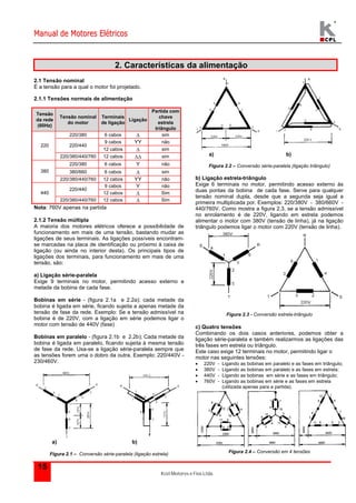 Manual de Motores Elétricos 
2. Características da alimentação 
Kcel Motores e Fios Ltda. 
2.1 Tensão nominal 
É a tensão para a qual o motor foi projetado. 
2.1.1 Tensões normais de alimentação 
Tensão 
da rede 
(60Hz) 
15 
Tensão nominal 
do motor 
Terminais 
de ligação 
Ligação 
Partida com 
chave 
estrela 
triângulo 
220/380 6 cabos  sim 
9 cabos YY não 
220/440 
12 cabos  sim 
220 
220/380/440/760 12 cabos  sim 
220/380 6 cabos Y não 
380 380/660 6 cabos  sim 
220/380/440/760 12 cabos YY não 
9 cabos Y não 
220/440 
440 12 cabos  Sim 
220/380/440/760 12 cabos  Sim 
Nota: 760V apenas na partida 
2.1.2 Tensão múltipla 
A maioria dos motores elétricos oferece a possibilidade de 
funcionamento em mais de uma tensão, bastando mudar as 
ligações de seus terminais. As ligações possíveis encontram-se 
marcadas na placa de identificação ou próximo à caixa de 
ligação (ou ainda no interior desta). Os principais tipos de 
ligações dos terminais, para funcionamento em mais de uma 
tensão, são: 
a) Ligação série-paralela 
Exige 9 terminais no motor, permitindo acesso externo a 
metade da bobina de cada fase. 
Bobinas em série - (figura 2.1a e 2.2a); cada metade da 
bobina é ligada em série, ficando sujeita a apenas metade da 
tensão de fase da rede. Exemplo: Se a tensão admissível na 
bobina é de 220V, com a ligação em série podemos ligar o 
motor com tensão de 440V (fase) 
Bobinas em paralelo - (figura 2.1b e 2.2b); Cada metade da 
bobina é ligada em paralelo, ficando sujeita à mesma tensão 
de fase da rede. Usa-se a ligação série-paralela sempre que 
as tensões forem uma o dobro da outra. Exemplo: 220/440V - 
230/460V. 
a) b) 
Figura 2.1 – Conversão série-paralela (ligação estrela) 
a) b) 
Figura 2.2 – Conversão série-paralela (ligação triângulo) 
b) Ligação estrela-triângulo 
Exige 6 terminais no motor, permitindo acesso externo às 
duas pontas da bobina de cada fase. Serve para qualquer 
tensão nominal dupla, desde que a segunda seja igual a 
primeira multiplicada por. Exemplos: 220/380V - 380/660V - 
440/760V. Como mostra a figura 2.3, se a tensão admissível 
no enrolamento é de 220V, ligando em estrela podemos 
alimentar o motor com 380V (tensão de linha), já na ligação 
triângulo podemos ligar o motor com 220V (tensão de linha). 
Figura 2.3 - Conversão estrela-triângulo 
c) Quatro tensões 
Combinando os dois casos anteriores, podemos obter a 
ligação série-paralela e também realizarmos as ligações das 
três fases em estrela ou triângulo. 
Este caso exige 12 terminais no motor, permitindo ligar o 
motor nas seguintes tensões: 
 220V - Ligando as bobinas em paralelo e as fases em triângulo; 
 380V - Ligando as bobinas em paralelo e as fases em estrela; 
 440V - Ligando as bobinas em série e as fases em triângulo; 
 760V - Ligando as bobinas em série e as fases em estrela 
(utilizada apenas para a partida). 
Figura 2.4 – Conversão em 4 tensões 
 