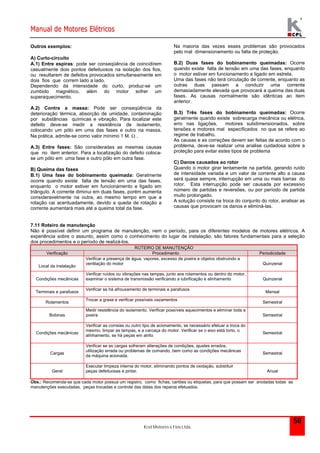Manual de Motores Elétricos 
Kcel Motores e Fios Ltda. 
56 
Outros exemplos: 
A) Curto-circuito 
A.1) Entre espiras: pode ser conseqüência de coincidirem 
casualmente dois pontos defeituosos na isolação dos fios, 
ou resultarem de defeitos provocados simultaneamente em 
dois fios que correm lado a lado. 
Dependendo da intensidade do curto, produz-se um 
zumbido magnético, além do motor sofrer um 
superaquecimento. 
A.2) Contra a massa: Pode ser conseqüência da 
deterioração térmica, absorção de umidade, contaminação 
por substâncias químicas e vibração. Para localizar este 
defeito deve-se medir a resistência de isolamento, 
colocando um pólo em uma das fases e outro na massa. 
Na prática, admite-se como valor mínimo 1 M.  . 
A.3) Entre fases: São consideradas as mesmas causas 
que no item anterior. Para a localização do defeito coloca-se 
um pólo em uma fase e outro pólo em outra fase. 
B) Queima das fases 
B.1) Uma fase do bobinamento queimada: Geralmente 
ocorre quando existe falta de tensão em uma das fases, 
enquanto o motor estiver em funcionamento e ligado em 
triângulo. A corrente diminui em duas fases, porém aumenta 
consideravelmente na outra, ao mesmo tempo em que a 
rotação cai acentuadamente, devido a queda de rotação a 
corrente aumentará mais até a queima total da fase. 
Na maioria das vezes esses problemas são provocados 
pelo mal dimensionamento ou falta de proteção. 
B.2) Duas fases do bobinamento queimadas: Ocorre 
quando existe falta de tensão em uma das fases, enquanto 
o motor estiver em funcionamento e ligado em estrela. 
Uma das fases não terá circulação de corrente, enquanto as 
outras duas passam a conduzir uma corrente 
demasiadamente elevada que provocará a queima das duas 
fases. As causas normalmente são idênticas ao item 
anterior. 
B.3) Três fases do bobinamento queimadas: Ocorre 
geralmente quando existe sobrecarga mecânica ou elétrica, 
erro nas ligações, motores subdimensionados, sobre 
tensões e motores mal especificados no que se refere ao 
regime de trabalho. 
As causas e as correções devem ser feitas de acordo com o 
problema, deve-se realizar uma analise cuidadosa sobre a 
proteção para evitar estes tipos de problema 
C) Danos causados ao rotor 
Quando o motor girar lentamente na partida, gerando ruído 
de intensidade variada e um valor de corrente alto a causa 
será quase sempre, interrupção em uma ou mais barras do 
rotor. Esta interrupção pode ser causada por excessivo 
número de partidas e reversões, ou por período de partida 
muito prolongado. 
A solução consiste na troca do conjunto do rotor, analisar as 
causas que provocam os danos e eliminá-las. 
7.11 Roteiro de manutenção 
Não é possível definir um programa de manutenção, nem o período, para os diferentes modelos de motores elétricos. A 
experiência sobre o assunto, assim como o conhecimento do lugar de instalação, são fatores fundamentais para a seleção 
dos procedimentos e o período de realizá-los. 
ROTEIRO DE MANUTENÇÃO 
Verificação Procedimento Periodicidade 
Local da instalação 
Verificar a presença de água, vapores, excesso de poeira e objetos obstruindo a 
ventilação do motor Quinzenal 
Condições mecânicas 
Verificar ruídos ou vibrações nas tampas, junto aos rolamentos ou dentro do motor, 
examinar o sistema de transmissão verificando a lubrificação e alinhamento Quinzenal 
Terminais e parafusos 
Verificar se há afrouxamento de terminais e parafusos 
Mensal 
Rolamentos 
Trocar a graxa e verificar possíveis vazamentos 
Semestral 
Bobinas 
Medir resistência do isolamento. Verificar possíveis aquecimentos e eliminar toda a 
poeira Semestral 
Condições mecânicas 
Verificar as correias ou outro tipo de acionamento, se necessário efetuar a troca do 
mesmo, limpar as tampas, e a carcaça do motor. Verificar se o eixo está torto, o 
alinhamento, se há peças em atrito 
Semestral 
Cargas 
Verificar se as cargas sofreram alterações de condições, ajustes errados, 
utilização errada ou problemas de comando, bem como as condições mecânicas 
da máquina acionada. 
Semestral 
Geral 
Executar limpeza interna do motor, eliminando pontos de oxidação, substituir 
peças defeituosas e pintar. Anual 
Obs.: Recomenda-se que cada motor possua um registro, como fichas, cartões ou etiquetas, para que possam ser anotadas todas as 
manutenções executadas, peças trocadas e controle das datas dos reparos efetuados. 
 
