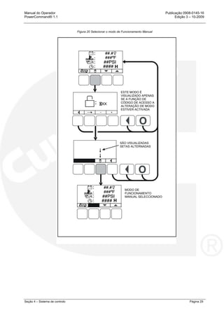 Manual do Operador Publicação 0908-0145-16
PowerCommand® 1.1 Edição 3 – 10-2009
Seção 4 – Sistema de controlo Página 29
Figura 20 Selecionar o modo de Funcionamento Manual
H
H
ESTE MODO É
VISUALIZADO APENAS
SE A FUNÇÃO DE
CÓDIGO DE ACESSO A
ALTERAÇÃO DE MODO
ESTIVER ACTIVADA
SÃO VISUALIZADAS
SETAS ALTERNADAS
MODO DE
FUNCIONAMENTO
MANUAL SELECCIONADO
 
