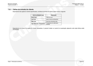 Manual do Operador Publicação 0908-0145-16
PowerCommand® 1.1 Edição 3 – 10-2009
Seção 7– Resolução de problemas Página 69
7.6.1 Falhas de entrada do cliente
Dependendo das opções do cliente especificadas, as falhas de entrada do cliente podem indicar o seguinte:
TEXTO APRESENTADO TRADUÇÃO
Earth Fault Falha de terra
Low Fuel Baixo nível de combustível
High Fuel Nível de combustível alto
High Alternator Temperature
Temperatura do alternador
elevada
Dependendo do número de opções do cliente necessárias, é possível instalar um painel de visualização adjacente onde estas falhas serão
visualizadas.
 