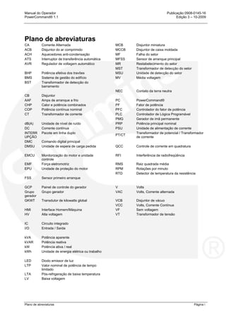 Manual do Operador Publicação 0908-0145-16
PowerCommand® 1.1 Edição 3 – 10-2009
Plano de abreviaturas Página i
Plano de abreviaturas
CA Corrente Alternada MCB Disjuntor miniatura
ACB Disjuntor do ar comprimido MCCB Disjuntor de caixa moldada
ACH Aquecedores anti-condensação MF Falha do setor
ATS Interruptor de transferência automática MFSS Sensor de arranque principal
AVR Regulador de voltagem automático MR Restabelecimento do setor
MST Transformador de detecção do setor
BHP Potência efetiva dos travões MSU Unidade de detecção do setor
BMS Sistema de gestão do edifício MV Média voltagem
BST Transformador de detecção do
barramento
NEC Contato da terra neutra
CB Disjuntor
AAF Amps de arranque a frio PC PowerCommand®
CHP Calor e potência combinados PF Fator de potência
COP Potência contínua nominal PFC Controlador do fator de potência
CT Transformador de corrente PLC Controlador de Lógica Programável
PMG Gerador de imã permanente
dB(A) Unidade de nível de ruído PRP Potência principal nominal
DC Corrente contínua PSU Unidade de alimentação de corrente
INTERR
UPÇÃO
Pacote em linha duplo
PT/CT
Transformador de potencial / Transformador
de corrente
DMC Comando digital principal
DMSU Unidade de espera de carga pedida QCC Controle de corrente em quadratura
EMCU Monitorização do motor e unidade
controle
RFI Interferência de radiofreqüência
EMF Força eletromotriz RMS Raiz quadrada média
EPU Unidade de proteção do motor RPM Rotações por minuto
RTD Detector de temperatura da resistência
FSS Sensor primeiro arranque
GCP Painel de controle do gerador V Volts
Grupo
gerador
Grupo gerador VAC Volts, Corrente alternada
GKWT Transdutor de kilowatts global VCB Disjuntor de vácuo
VCC Volts, Corrente Contínua
HMI Interface Homem/Máquina VF Sem voltagem
HV Alta voltagem VT Transformador de tensão
IC Circuito integrado
I/O Entrada / Saída
kVA Potência aparente
kVAR Potência reativa
kW Potência ativa / real
kWh Unidade de energia elétrica ou trabalho
LED Diodo emissor de luz
LTP Valor nominal de potência de tempo
limitado
LTA Pós-refrigeração de baixa temperatura
LV Baixa voltagem
 