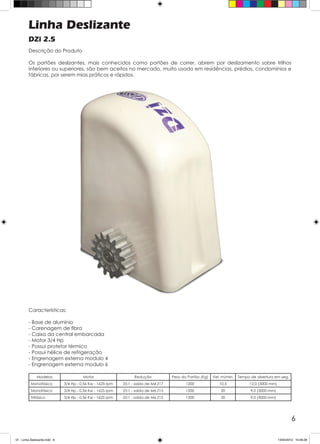6
Linha Deslizante
DZi 2.5
Características:
- Base de alumínio
- Carenagem de fibra
- Caixa da central embarcada
- Motor 3/4 Hp
- Possui protetor térmico
- Possui hélice de refrigeração
- Engrenagem externa modulo 4
- Engrenagem externa modulo 6
Descrição do Produto
Os portões deslizantes, mais conhecidos como portões de correr, abrem por deslizamento sobre trilhos
inferiores ou superiores, são bem aceitos no mercado, muito usado em residências, prédios, condomínios e
fábricas, por serem mias práticos e rápidos.
Modelos Motor Redução Peso do Portão (Kg) Vel. m/min. Tempo de abertura em seg.
Monofásico 3/4 Hp - 0,56 Kw - 1625 rpm 25:1 - saída de M4 Z17 1200 10,5 12,0 (3000 mm)
Monofásico 3/4 Hp - 0,56 Kw - 1625 rpm 25:1 - saída de M6 Z15 1200 20 9,0 (3000 mm)
Trifásico 3/4 Hp - 0,56 Kw - 1625 rpm 25:1 - saída de M6 Z15 1200 20 9,0 (3000 mm)
01 - Linha Deslizante.indd 6 13/04/2012 10:46:28
 
