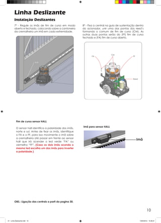 10
Linha Deslizante
Instalação Deslizantes
7º - Regule os imãs de fim de curso em modo
aberto e fechado, colocando sobre a cantoneira
da cremalheira um imã em cada extremidade.
OBS.: Ligação das centrais a parti da pagina 30.
8º - Fixa a central na guia de sustentação dentro
do acionador, unir uma das pontas dos reed’s
formando o comum de fim de curso (CM). As
outras duas pontas serão do (FF) fim de curso
fechado e (FA) fim de curso aberto.
Fim de curso sensor HALL
O sensor hall identifica a polaridade dos imãs,
norte e sul. Antes de fixar os imãs, identifique
o FA e o FF, para isso movimente o imã sobre
a cremalheira até passar em frente ao sensor
hall que irá acender o led verde “FA” ou
vermelho “FF”. (Caso os dois imãs acenda o
mesmo led escolha um dos imãs para inverter
a polaridade.)
Imã para sensor HALL
01 - Linha Deslizante.indd 10 13/04/2012 10:46:31
 