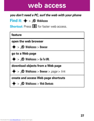 37
web access
web access
you don’t need a PC, surf the web with your phone
Find it: s > 1 WebAccess
Shortcut: Press L for faster web access.
feature
open the web browser
s > 1 WebAccess > Browser
go to a Web page
s > 1 WebAccess > Go To URL
download objects from a Web page
s > 1 WebAccess > Browser > page > link
create and access Web page shortcuts
s > 1 WebAccess > Web Shortcuts
Downloaded from www.Manualslib.com manuals search engine
 