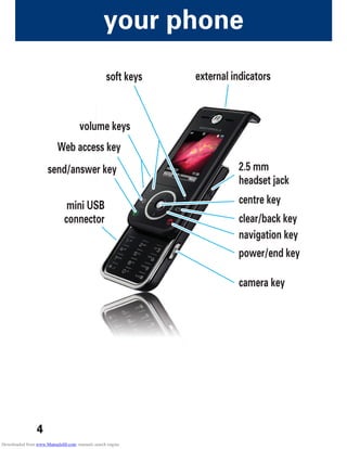 4
your phone
your phone
soft keys
2.5 mm
headset jack
navigation key
power/end key
camera key
centre key
volume keys
send/answer key
mini USB
connector clear/back key
external indicators
Web access key
Downloaded from www.Manualslib.com manuals search engine
 