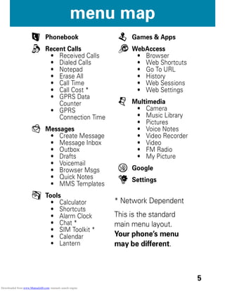 5
menu map
menu map
L Phonebook
q Recent Calls
• Received Calls
• Dialed Calls
• Notepad
• Erase All
• Call Time
• Call Cost *
• GPRS Data
Counter
• GPRS
Connection Time
g Messages
• Create Message
• Message Inbox
• Outbox
• Drafts
• Voicemail
• Browser Msgs
• Quick Notes
• MMS Templates
m Tools
• Calculator
• Shortcuts
• Alarm Clock
• Chat *
• SIM Toolkit *
• Calendar
• Lantern
T Games & Apps
1 WebAccess
• Browser
• Web Shortcuts
• Go To URL
• History
• Web Sessions
• Web Settings
j Multimedia
• Camera
• Music Library
• Pictures
• Voice Notes
• Video Recorder
• Video
• FM Radio
• My Picture
® Google
u Settings
* Network Dependent
This is the standard
main menu layout.
Your phone’s menu
may be different.
Downloaded from www.Manualslib.com manuals search engine
 