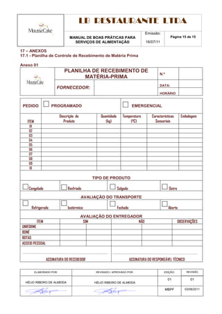 LB RESTAURANTE LTDA
                                                                                    Emissão:
                                  MANUAL DE BOAS PRÁTICAS PARA                                       Página 15 de 15
                                    SERVIÇOS DE ALIMENTAÇÃO                         16/07/11

17 – ANEXOS
17.1 - Planilha de Controle de Recebimento de Matéria Prima

Anexo 01
                               PLANILHA DE RECEBIMENTO DE
                                                                                             N.º
                                      MATÉRIA-PRIMA
                                                                                             DATA:
                         FORNECEDOR:
                                                                                             HORÁRIO


 PEDIDO               PROGRAMADO                                            EMERGENCIAL

                            Descrição do            Quantidade      Temperatura         Características     Embalagem
    ITEM                      Produto                  (kg)             (ºC)              Sensoriais
     01
     02
     03
     04
     05
     06
     07
     08
     09
     10

                                               TIPO DE PRODUTO

     Congelado                   Resfriado                       Salgado                           Outro

                                           AVALIAÇÃO DO TRANSPORTE

      Refrigerado                Isotérmico                      Fechado                           Aberto

                                           AVALIAÇÃO DO ENTREGADOR
            ITEM                            SIM                  NÃO                                       OBSERVAÇÕES
 UNIFORME
 BONÉ
 BOTAS
 ASSEIO PESSOAL


                   ASSINATURA DO RECEBEDOR                                 ASSINATURA DO RESPONSÁVEL TÉCNICO

           ELABORADO POR:                        REVISADO / APROVADO POR:                       EDIÇÃO:         REVISÃO

                                                                                                   01             01
   HÉLIO RIBEIRO DE ALMEIDA                     HÉLIO RIBEIRO DE ALMEIDA

                                                                                                MBPF           03/08/2011
 