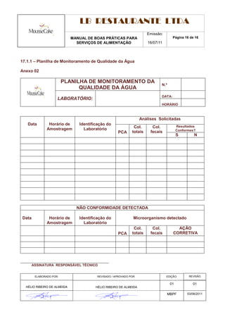 LB RESTAURANTE LTDA
                                                                       Emissão:
                             MANUAL DE BOAS PRÁTICAS PARA                              Página 16 de 16
                               SERVIÇOS DE ALIMENTAÇÃO                  16/07/11




17.1.1 – Planilha de Monitoramento de Qualidade da Água

Anexo 02

                         PLANILHA DE MONITORAMENTO DA
                                                                               N.º
                               QUALIDADE DA ÁGUA
                                                                               DATA:
                     LABORATÓRIO:
                                                                               HORÁRIO



                                                                    Análises Solicitadas
   Data         Horário de      Identificação do                                          Resultados
               Amostragem         Laboratório                  Col.       Col.
                                                              totais     fecais           Conformes?
                                                      PCA
                                                                                          S        N




                               NÃO CONFORMIDADE DETECTADA

Data            Horário de      Identificação do               Microorganismo detectado
               Amostragem         Laboratório
                                                               Col.       Col.           AÇÃO
                                                      PCA     totais     fecais        CORRETIVA




       ASSINATURA RESPONSÁVEL TÉCNICO


        ELABORADO POR:                   REVISADO / APROVADO POR:                  EDIÇÃO:      REVISÃO

                                                                                     01           01
  HÉLIO RIBEIRO DE ALMEIDA              HÉLIO RIBEIRO DE ALMEIDA

                                                                                   MBPF        03/08/2011
 