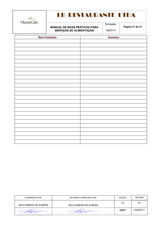 LB RESTAURANTE LTDA
                                                                 Emissão:
                           MANUAL DE BOAS PRÁTICAS PARA                           Página 21 de 21
                             SERVIÇOS DE ALIMENTAÇÃO             16/07/11

                Nome Funcionário                                   Assinatura




     ELABORADO POR:                   REVISADO / APROVADO POR:              EDIÇÃO:        REVISÃO

                                                                                 01          01
HÉLIO RIBEIRO DE ALMEIDA             HÉLIO RIBEIRO DE ALMEIDA

                                                                                MBPF      03/08/2011
 