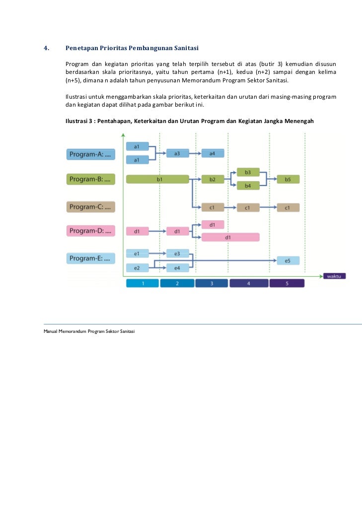 Manual Mp Ver Juni 17