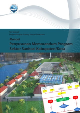 Seri Manual
Pengembangan Strategi Sanitasi Perkotaan

Manual
Penyusunan Memorandum Program
Sektor Sanitasi Kabupaten/Kota




2011
 