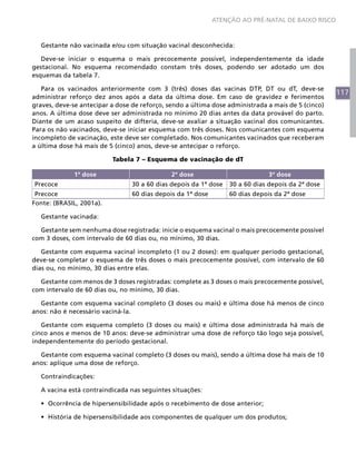117
ATENÇÃO AO PRÉ-NATAL DE BAIXO RISCO
Gestante não vacinada e/ou com situação vacinal desconhecida:
Deve-se iniciar o esquema o mais precocemente possível, independentemente da idade
gestacional. No esquema recomendado constam três doses, podendo ser adotado um dos
esquemas da tabela 7.
Para os vacinados anteriormente com 3 (três) doses das vacinas DTP, DT ou dT, deve-se
administrar reforço dez anos após a data da última dose. Em caso de gravidez e ferimentos
graves, deve-se antecipar a dose de reforço, sendo a última dose administrada a mais de 5 (cinco)
anos. A última dose deve ser administrada no mínimo 20 dias antes da data provável do parto.
Diante de um acaso suspeito de difteria, deve-se avaliar a situação vacinal dos comunicantes.
Para os não vacinados, deve-se iniciar esquema com três doses. Nos comunicantes com esquema
incompleto de vacinação, este deve ser completado. Nos comunicantes vacinados que receberam
a última dose há mais de 5 (cinco) anos, deve-se antecipar o reforço.
Tabela 7 – Esquema de vacinação de dT
1ª dose 2ª dose 3ª dose
Precoce 30 a 60 dias depois da 1ª dose 30 a 60 dias depois da 2ª dose
Precoce 60 dias depois da 1ª dose 60 dias depois da 2ª dose
Fonte: (BRASIL, 2001a).
Gestante vacinada:
Gestante sem nenhuma dose registrada: inicie o esquema vacinal o mais precocemente possível
com 3 doses, com intervalo de 60 dias ou, no mínimo, 30 dias.
Gestante com esquema vacinal incompleto (1 ou 2 doses): em qualquer período gestacional,
deve-se completar o esquema de três doses o mais precocemente possível, com intervalo de 60
dias ou, no mínimo, 30 dias entre elas.
Gestante com menos de 3 doses registradas: complete as 3 doses o mais precocemente possível,
com intervalo de 60 dias ou, no mínimo, 30 dias.
Gestante com esquema vacinal completo (3 doses ou mais) e última dose há menos de cinco
anos: não é necessário vaciná-la.
Gestante com esquema completo (3 doses ou mais) e última dose administrada há mais de
cinco anos e menos de 10 anos: deve-se administrar uma dose de reforço tão logo seja possível,
independentemente do período gestacional.
Gestante com esquema vacinal completo (3 doses ou mais), sendo a última dose há mais de 10
anos: aplique uma dose de reforço.
Contraindicações:
A vacina está contraindicada nas seguintes situações:
•	 Ocorrência de hipersensibilidade após o recebimento de dose anterior;
•	 História de hipersensibilidade aos componentes de qualquer um dos produtos;
 