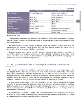 151
ATENÇÃO AO PRÉ-NATAL DE BAIXO RISCO
Parto normal Parto cesáreo
Complicações Menos frequentes Acidentes anestésicos e
hemorragias são mais comuns.
Infecção puerperal Mais rara Mais frequente
Aleitamento materno Mais fácil Mais difícil
Recuperação Mais rápida Mais lenta
Custo Menor Maior
Cicatriz Menor (episiotomia) Maior
Risco de morte Muito baixo Pequeno, porém maior do
que no parto normal.
Futuras gestações Menor risco Maior risco
Fonte: Brasil, 1995.
Toda gestante deve saber que o melhor tipo de parto é aquele mais adequado às condições
de sua gravidez, ou seja, é o que melhor atende ao seu bebê e às possíveis complicações surgidas
durante a gravidez.
De maneira geral, o parto normal ou vaginal reúne, em relação à cesárea, uma série de
vantagens, o que o torna a forma ideal de dar à luz. Além disso, é natural, tem menor custo e
propicia à mulher uma recuperação bem mais rápida.
Deve-se ressaltar que o parto normal é também importante para ajudar a completar a
maturidade da criança: ao passar pela bacia da mãe, o bebê tem seu tórax comprimido, o que
ajuda a expelir a água porventura depositada em seus pulmões, facilitando-lhe a respiração e
diminuindo o risco de problemas respiratórios.
5.19 O parto domiciliar assistido por parteiras tradicionais
No Brasil, o parto domiciliar assistido por parteiras tradicionais está presente principalmente
nas Regiões Norte e Nordeste, sobretudo nas áreas rurais, ribeirinhas, de floresta, em meio às
populações quilombolas e indígenas. Entretanto, por não estar incluído no SUS e ainda não ser
reconhecido como uma ação de saúde que se desenvolve na comunidade, o parto domiciliar
assistido ocorre, em geral, de forma precária e em situação de exclusão e isolamento, sem o
respaldo e o apoio da Rede de Atenção Integral à Saúde da Mulher e da Criança.
A diversidade socioeconômica, cultural e geográfica do País exige a adoção de diferentes
modelos de atenção integral à saúde da mulher e da criança e a implementação de políticas
públicas que atendam às especificidades de cada realidade, procurando-se considerar o princípio
da equidade e resgatar a dívida histórica existente em relação às mulheres e às crianças assistidas
por parteiras tradicionais.
É fundamental a inclusão do parto e do nascimento domiciliares assistidos por parteiras
tradicionais no SUS, entre as estratégias para a atenção integral à saúde da mulher e da criança
e para a redução da morbimortalidade materna e neonatal.
continuação
 