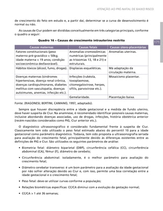171
ATENÇÃO AO PRÉ-NATAL DE BAIXO RISCO
de crescimento do feto em estudo e, a partir daí, determinar se a curva de desenvolvimento é
normal ou não.
As causas de Ciur podem ser divididas conceitualmente em três categorias principais, conforme
o quadro a seguir:
Quadro 16 – Causas de crescimento intrauterino restrito
Causas maternas Causas fetais Causas útero-placentárias
Fatores constitucionais (peso
materno pré-gravídico < 50kg;
idade materna < 19 anos; condição
socioeconômica desfavorável).
Anomalias cromossômicas
numéricas (principalmente
as trissomias 13, 18 e 21) e
estruturais.
Anomalias uterinas.
Hábitos tóxicos (álcool, fumo, drogas). Displasias esqueléticas. Má adaptação da
circulação materna.
Doenças maternas (síndromes
hipertensivas, doença renal crônica,
doenças cardiopulmonares, diabetes
mellitus com vasculopatia, doenças
autoimunes, anemias, infecção etc.).
Infecções (rubéola,
toxoplasmose,
citomegalovirose, herpes,
sífilis, parvovirose etc.).
Mosaicismo placentar.
Gemelaridade. Placentação baixa.
Fonte: (RAGONESI; BERTINI, CAMANO, 1997, adaptado).
Sempre que houver discrepância entre a idade gestacional e a medida de fundo uterino,
deve haver suspeita de Ciur. Na anamnese, é recomendado identificar possíveis causas maternas,
inclusive abordando doenças associadas, uso de drogas, infecções, história obstétrica anterior
(recém-nascidos considerados como PIG, Ciur anterior etc.).
O diagnóstico ultrassonográfico é considerado fundamental frente à suspeita de Ciur.
Classicamente tem sido utilizado o peso fetal estimado abaixo do percentil 10 para a idade
gestacional como parâmetro diagnóstico. Todavia, tem sido proposta a ultrassonografia seriada
para avaliação do crescimento fetal, principalmente devido às diferenças existentes entre as
definições de PIG e Ciur. São utilizados os seguintes parâmetros de análise:
•	 Biometria fetal: diâmetro biparietal (DBP), circunferência cefálica (CC), circunferência
abdominal (CA), fêmur (F), diâmetro de cerebelo;
•	 Circunferência abdominal: isoladamente, é o melhor parâmetro para avaliação do
crescimento fetal;
•	 Diâmetro cerebelar transverso: é um bom parâmetro para a avaliação da idade gestacional
por não sofrer alteração devido ao Ciur e, com isso, permite uma boa correlação entre a
idade gestacional e o crescimento fetal;
•	 Peso fetal: deve-se utilizar curvas conforme a população;
•	 Relações biométricas específicas: CC/CA diminui com a evolução da gestação normal;
•	 CC/CA > 1 até 36 semanas;
 