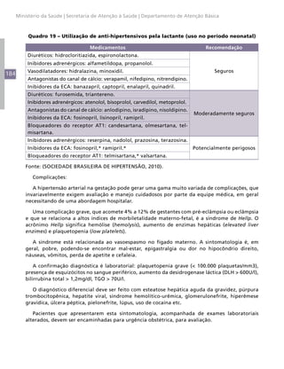 184
Ministério da Saúde | Secretaria de Atenção à Saúde | Departamento de Atenção Básica
Quadro 19 – Utilização de anti-hipertensivos pela lactante (uso no período neonatal)
Medicamentos Recomendação
Diuréticos: hidrocloritiazida, espironolactona.
Seguros
Inibidores adrenérgicos: alfametildopa, propanolol.
Vasodilatadores: hidralazina, minoxidil.
Antagonistas do canal de cálcio: verapamil, nifedipino, nitrendipino.
Inibidores da ECA: banazapril, captopril, enalapril, quinadril.
Diuréticos: furosemida, triantereno.
Moderadamente seguros
Inibidores adrenérgicos: atenolol, bisoprolol, carvedilol, metoprolol.
Antagonistas do canal de cálcio: anlodipino, isradipino, nisoldipino.
Inibidores da ECA: fosinopril, lisinopril, ramipril.
Bloqueadores do receptor AT1: candesartana, olmesartana, tel-
misartana.
Inibidores adrenérgicos: reserpina, nadolol, prazosina, terazosina.
Potencialmente perigososInibidores da ECA: fosinopril,* ramipril.*
Bloqueadores do receptor AT1: telmisartana,* valsartana.
Fonte: (SOCIEDADE BRASILEIRA DE HIPERTENSÃO, 2010).
Complicações:
A hipertensão arterial na gestação pode gerar uma gama muito variada de complicações, que
invariavelmente exigem avaliação e manejo cuidadosos por parte da equipe médica, em geral
necessitando de uma abordagem hospitalar.
Uma complicação grave, que acomete 4% a 12% de gestantes com pré-eclâmpsia ou eclâmpsia
e que se relaciona a altos índices de morbiletalidade materno-fetal, é a síndrome de Hellp. O
acrônimo Hellp significa hemólise (hemolysis), aumento de enzimas hepáticas (elevated liver
enzimes) e plaquetopenia (low platelets).
A síndrome está relacionada ao vasoespasmo no fígado materno. A sintomatologia é, em
geral, pobre, podendo-se encontrar mal-estar, epigastralgia ou dor no hipocôndrio direito,
náuseas, vômitos, perda de apetite e cefaleia.
A confirmação diagnóstica é laboratorial: plaquetopenia grave (< 100.000 plaquetas/mm3),
presença de esquizócitos no sangue periférico, aumento da desidrogenase láctica (DLH > 600U/l),
bilirrubina total > 1,2mg/dl, TGO > 70U/l.
O diagnóstico diferencial deve ser feito com esteatose hepática aguda da gravidez, púrpura
trombocitopênica, hepatite viral, síndrome hemolítico-urêmica, glomerulonefrite, hiperêmese
gravídica, úlcera péptica, pielonefrite, lúpus, uso de cocaína etc.
Pacientes que apresentarem esta sintomatologia, acompanhada de exames laboratoriais
alterados, devem ser encaminhadas para urgência obstétrica, para avaliação.
 