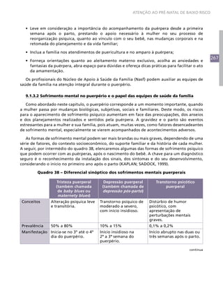 267
ATENÇÃO AO PRÉ-NATAL DE BAIXO RISCO
•	 Leve em consideração a importância do acompanhamento da puérpera desde a primeira
semana após o parto, prestando o apoio necessário à mulher no seu processo de
reorganização psíquica, quanto ao vínculo com o seu bebê, nas mudanças corporais e na
retomada do planejamento e da vida familiar;
•	 Inclua a família nos atendimentos de puericultura e no amparo à puérpera;
•	 Forneça orientações quanto ao aleitamento materno exclusivo, acolha as ansiedades e
fantasias da puérpera, abra espaço para dúvidas e ofereça dicas práticas para facilitar o ato
da amamentação.
Os profissionais do Núcleo de Apoio à Saúde da Família (Nasf) podem auxiliar as equipes de
saúde da família na atenção integral durante o puerpério.
9.1.3.2 Sofrimento mental no puerpério e o papel das equipes de saúde da família
Como abordado neste capítulo, o puerpério corresponde a um momento importante, quando
a mulher passa por mudanças biológicas, subjetivas, sociais e familiares. Deste modo, os riscos
para o aparecimento de sofrimento psíquico aumentam em face das preocupações, dos anseios
e dos planejamentos realizados e sentidos pela puérpera. A gravidez e o parto são eventos
estressantes para a mulher e sua família, pois atuam, muitas vezes, como fatores desencadeantes
de sofrimento mental, especialmente se vierem acompanhados de acontecimentos adversos.
As formas de sofrimento mental podem ser mais brandas ou mais graves, dependendo de uma
série de fatores, do contexto socioeconômico, do suporte familiar e da história de cada mulher.
A seguir, por intermédio do quadro 38, elencaremos algumas das formas de sofrimento psíquico
que podem ocorrer com as puérperas, após o nascimento do bebê. A chave para um diagnóstico
seguro é o reconhecimento da instalação dos sinais, dos sintomas e do seu desenvolvimento,
considerando o início no primeiro ano após o parto (KAPLAN; SADOCK, 1999).
Quadro 38 – Diferencial sinóptico dos sofrimentos mentais puerperais
Tristeza puerperal
(também chamada
de baby blues ou
maternety blues)
Depressão puerperal
(também chamada de
depressão pós-parto)
Transtorno psicótico
puerperal
Conceitos Alteração psíquica leve
e transitória.
Transtorno psíquico de
moderado a severo,
com início insidioso.
Distúrbio de humor
psicótico, com
apresentação de
perturbações mentais
graves.
Prevalência 50% a 80% 10% a 15% 0,1% a 0,2%
Manifestação Inicia-se no 3º até o 4º
dia do puerpério.
Início insidioso na
2ª a 3ª semana do
puerpério.
Início abrupto nas duas ou
três semanas após o parto.
continua
 