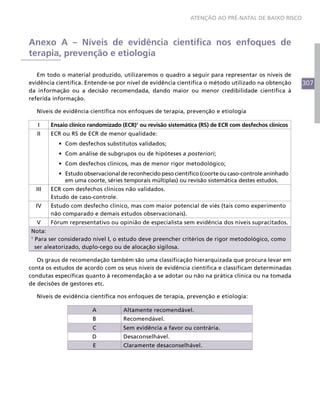 307
ATENÇÃO AO PRÉ-NATAL DE BAIXO RISCO
Anexo A – Níveis de evidência científica nos enfoques de
terapia, prevenção e etiologia
Em todo o material produzido, utilizaremos o quadro a seguir para representar os níveis de
evidência científica. Entende-se por nível de evidência científica o método utilizado na obtenção
da informação ou a decisão recomendada, dando maior ou menor credibilidade científica à
referida informação.
Níveis de evidência científica nos enfoques de terapia, prevenção e etiologia
I Ensaio clínico randomizado (ECR)1
ou revisão sistemática (RS) de ECR com desfechos clínicos
II ECR ou RS de ECR de menor qualidade:
•	 Com desfechos substitutos validados;
•	 Com análise de subgrupos ou de hipóteses a posteriori;
•	 Com desfechos clínicos, mas de menor rigor metodológico;
•	 Estudo observacional de reconhecido peso científico (coorte ou caso-controle aninhado
em uma coorte, séries temporais múltiplas) ou revisão sistemática destes estudos.
III ECR com desfechos clínicos não validados.
Estudo de caso-controle.
IV Estudo com desfecho clínico, mas com maior potencial de viés (tais como experimento
não comparado e demais estudos observacionais).
V Fórum representativo ou opinião de especialista sem evidência dos níveis supracitados.
Nota:
1
Para ser considerado nível I, o estudo deve preencher critérios de rigor metodológico, como
ser aleatorizado, duplo-cego ou de alocação sigilosa.
Os graus de recomendação também são uma classificação hierarquizada que procura levar em
conta os estudos de acordo com os seus níveis de evidência científica e classificam determinadas
condutas específicas quanto à recomendação a se adotar ou não na prática clínica ou na tomada
de decisões de gestores etc.
Níveis de evidência científica nos enfoques de terapia, prevenção e etiologia:
A Altamente recomendável.
B Recomendável.
C Sem evidência a favor ou contrária.
D Desaconselhável.
E Claramente desaconselhável.
 