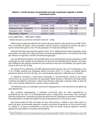 77
ATENÇÃO AO PRÉ-NATAL DE BAIXO RISCO
Tabela 2 – Ganho de peso recomendado (em kg) na gestação segundo o estado
nutricional inicial
Estado nutricional inicial (IMC)
Recomendação de ganho de
peso (kg) semanal médio
no 2º e 3º trimestres*
Recomendação de ganho de
peso (kg) total
na gestação
Baixo peso (< 18,5kg/m²) 0,5 (0,44 – 0,58) 12,5 – 18,0
Adequado (18,5 – 24,9kg/m²) 0,4 (0,35 – 0,50) 11,5 – 16,0
Sobrepeso (25,0 – 29,9kg/m²) 0,3 (0,23 – 0,33) 7,0 – 11,5
Obesidade (≥ 30kg/m²) 0,2 (0,17 – 0,27) 5,0 – 9,0
Fonte: (INSTITUTE.., 1990; WHO, 1995b).
* Ganho de peso no primeiro trimestre entre 0,5 – 2,0kg
Observe que as gestantes deverão ter ganhos de peso distintos, de acordo com seu IMC inicial.
Para a previsão do ganho, faz-se necessário calcular quanto a gestante já ganhou de peso e
quanto ainda deve ganhar até o fim da gestação em função da avaliação clínica.
Gestantes de baixo peso deverão ganhar entre 12,5 e 18,0kg durante toda a gestação, sendo
este ganho, em média, de 2,3kg no primeiro trimestre da gestação (até a 13ª semana) e de 0,5kg
por semana no segundo e terceiro trimestres de gestação.
Essa variabilidade de ganho recomendado deve-se ao entendimento de que gestantes com BP
acentuado (ou seja, aquelas muito distantes da faixa de normalidade) devem ganhar mais peso
(até 18,0kg) do que aquelas situadas em área próxima à faixa de normalidade, cujo ganho deve
situar-se em torno de 12,5kg.
Da mesma forma, gestantes com IMC adequado devem ganhar, até o fim da gestação, entre
11,5 e 16,0kg; aquelas com sobrepeso devem acumular entre 7 e 11,5kg; e as obesas devem
apresentar ganho em torno de 7kg, com recomendação específica e diferente por trimestre.
A Vigilância Alimentar e Nutricional pressupõe o monitoramento contínuo do estado
nutricional e do consumo alimentar da população. Neste sentido, o Ministério da Saúde adota
o Sistema de Vigilância Alimentar e Nutricional (Sisvan), destinado a atender todas as fases da
vida, como crianças, adolescentes, adultos, idosos e gestantes2
.
Procedimentos para as avaliações nutricionais subsequentes e o monitoramento do ganho de
peso gestacional:
Nas consultas subsequentes, a avaliação nutricional deve ser feita repetindo-se os
procedimentos do item 5.7.4 (Procedimentos para o diagnóstico nutricional). Esta avaliação
permite acompanhar a evolução do ganho de peso durante a gestação e examinar se este ganho
está adequado em função do estado nutricional da gestante no início do pré-natal.
Este exame pode ser feito com base em dois instrumentos: a tabela 2, que indica qual é o
ganho de peso recomendado segundo o estado nutricional da gestante no início do pré-natal;
e a tabela 4, no qual se acompanha a curva do índice de massa corporal segundo a semana
gestacional (ascendente, horizontal, descendente).
2
Para mais informações sobre coleta e análise de dados antropométricos, consulte a publicação: BRASIL. Ministério da Saúde. Orientações para a coleta e análise
de dados antropométricos em serviços de saúde: Norma técnica do Sistema de Vigilância Alimentar e Nutricional – Sisvan. Brasília: Ministério da Saúde, 2004.
 