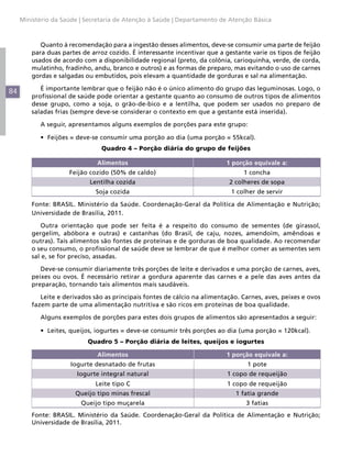 84
Ministério da Saúde | Secretaria de Atenção à Saúde | Departamento de Atenção Básica
Quanto à recomendação para a ingestão desses alimentos, deve-se consumir uma parte de feijão
para duas partes de arroz cozido. É interessante incentivar que a gestante varie os tipos de feijão
usados de acordo com a disponibilidade regional (preto, da colônia, carioquinha, verde, de corda,
mulatinho, fradinho, andu, branco e outros) e as formas de preparo, mas evitando o uso de carnes
gordas e salgadas ou embutidos, pois elevam a quantidade de gorduras e sal na alimentação.
É importante lembrar que o feijão não é o único alimento do grupo das leguminosas. Logo, o
profissional de saúde pode orientar a gestante quanto ao consumo de outros tipos de alimentos
desse grupo, como a soja, o grão-de-bico e a lentilha, que podem ser usados no preparo de
saladas frias (sempre deve-se considerar o contexto em que a gestante está inserida).
A seguir, apresentamos alguns exemplos de porções para este grupo:
•	 Feijões = deve-se consumir uma porção ao dia (uma porção = 55kcal).
Quadro 4 – Porção diária do grupo de feijões
Alimentos 1 porção equivale a:
Feijão cozido (50% de caldo) 1 concha
Lentilha cozida 2 colheres de sopa
Soja cozida 1 colher de servir
Fonte: BRASIL. Ministério da Saúde. Coordenação-Geral da Política de Alimentação e Nutrição;
Universidade de Brasília, 2011.
Outra orientação que pode ser feita é a respeito do consumo de sementes (de girassol,
gergelim, abóbora e outras) e castanhas (do Brasil, de caju, nozes, amendoim, amêndoas e
outras). Tais alimentos são fontes de proteínas e de gorduras de boa qualidade. Ao recomendar
o seu consumo, o profissional de saúde deve se lembrar de que é melhor comer as sementes sem
sal e, se for preciso, assadas.
Deve-se consumir diariamente três porções de leite e derivados e uma porção de carnes, aves,
peixes ou ovos. É necessário retirar a gordura aparente das carnes e a pele das aves antes da
preparação, tornando tais alimentos mais saudáveis.
Leite e derivados são as principais fontes de cálcio na alimentação. Carnes, aves, peixes e ovos
fazem parte de uma alimentação nutritiva e são ricos em proteínas de boa qualidade.
Alguns exemplos de porções para estes dois grupos de alimentos são apresentados a seguir:
•	 Leites, queijos, iogurtes = deve-se consumir três porções ao dia (uma porção = 120kcal).
Quadro 5 – Porção diária de leites, queijos e iogurtes
Alimentos 1 porção equivale a:
Iogurte desnatado de frutas 1 pote
Iogurte integral natural 1 copo de requeijão
Leite tipo C 1 copo de requeijão
Queijo tipo minas frescal 1 fatia grande
Queijo tipo muçarela 3 fatias
Fonte: BRASIL. Ministério da Saúde. Coordenação-Geral da Política de Alimentação e Nutrição;
Universidade de Brasília, 2011.
 