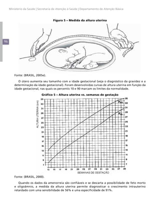 96
Ministério da Saúde | Secretaria de Atenção à Saúde | Departamento de Atenção Básica
Figura 5 – Medida da altura uterina
Fonte: (BRASIL, 2005e).
O útero aumenta seu tamanho com a idade gestacional (veja o diagnóstico da gravidez e a
determinação da idade gestacional). Foram desenvolvidas curvas de altura uterina em função da
idade gestacional, nas quais os percentis 10 e 90 marcam os limites da normalidade.
Gráfico 5 – Altura uterina vs. semanas de gestação
Fonte: (BRASIL, 2000).
Quando os dados da amenorreia são confiáveis e se descarta a possibilidade de feto morto
e oligoâmnio, a medida da altura uterina permite diagnosticar o crescimento intrauterino
retardado com uma sensibilidade de 56% e uma especificidade de 91%.
 