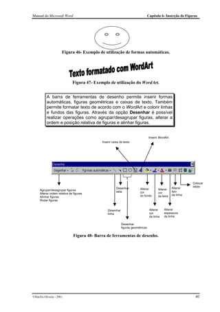Manual do Microsoft Word                                                          Capítulo 6- Inserção de Figuras




                       Figura 46- Exemplo de utilização de formas automáticas.




                              Figura 47- Exemplo de utilização do WordArt.


           A barra de ferramentas de desenho permite inserir formas
           automáticas, figuras geométricas e caixas de texto. Também
           permite formatar texto de acordo com o WordArt e colorir linhas
           e fundos das figuras. Através da opção Desenhar é possível
           realizar operações como agrupar/desagrupar figuras, alterar a
           ordem e posição relativa de figuras e alinhar figuras.


                                                                                   Inserir WordArt
                                             Inserir caixa de texto




                                                                                                                Colocar
                                                                                                     Alterar    setas
                                                        Desenhar          Alterar         Alterar
     Agrupar/desagrupar figuras                                                                      tipo
                                                        seta              cor             cor
     Alterar ordem relativa de figuras                                                               da linha
     Alinhar figuras                                                      do fundo        da letra
     Rodar figuras


                                                 Desenhar                          Alterar    Alterar
                                                 linha                             cor        espessura
                                                                                   da linha   da linha

                                                            Desenhar
                                                            figuras geométricas

                               Figura 48- Barra de ferramentas de desenho.




Marília Oliveira - 2001                                                                                         40
 