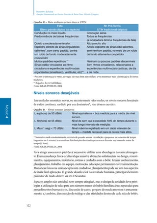 122
Módulo4
Ministério da Saúde
Atenção Humanizada ao Recém-Nascido de Baixo Peso: Método Canguru
Quadro 13 – Meio ambiente acúsco útero x UTIN
Feto
Útero grávido (típico da espécie)
Rn Pré‑Termo
UTIN tradicional (atípico)
Condução no meio líquido Condução aérea
Predominância de baixas frequências Todas as frequências
(a incubadora diminui frequências da fala)
Quieto a moderadamente alto Alto a muito alto
Espectro estreito de sinais linguísticos
salientes*, com certo padrão, contra
um ruído de fundo moderadamente
competidor
Amplo espectro de sinais não salientes,
sem nenhum padrão, no meio de um ruído
de fundo altamente competidor
Muitos padrões repetitivos ** Nenhum ou poucos padrões discerníveis
Sinais estão vinculados ao ritmo
circadiano e experiências multimodais
organizadas (sinestésico, vestibular, etc)**
Sem ritmos circadianos, relacionados a
experiências multimodais caóticas, de dia
e de noite
*Percebe‑se entonação e ritmo, as vogais são mais bem percebidas e a voz materna é mais saliente que a de outras
mulheres.
**Aspectos de previsibilidade.
Fonte: GRAY; PHIBLIN, 2004
Níveis sonoros desejáveis
Em unidades neonatais novas, ou recentemente reformadas, os níveis sonoros desejáveis
de ruído contínuo, medido por um dosímetro*, não devem exceder:
Quadro 14 – Níveis sonoros desejáveis
L eq (hora) de 50 dB(A) Nível equivalente = boa medida para a média de nível
sonoro.
L 10 (hora) de 55 dB(A) Nível de som que é excedido 10% do tempo durante o
mais longo intervalo de medição.
L Max (1 seg)  70 dB(A) Nível máximo registrado em um dado intervalo de
tempo = medida razoável para os níveis mais altos.
*Dosímetro mede constantemente os níveis de pressão sonora em relação a pequenos incrementos de tempo
(segundos ou 1 minuto) e acumula as distribuições dos níveis que ocorrem durante um intervalo maior de
tempo (1 hora).
Fonte: GRAY; PHIBLIN, 2004
Para atingir esses novos padrões é necessário utilizar uma abordagem bastante abrangen‑
te. É uma mudança física e cultural que envolve alterações substanciais no design, revesti‑
mentos, equipamentos, mobiliário, rotinas e cuidados com o bebê. Requer conhecimento,
planejamento, trabalho em equipe, motivação, educação permanente e retroalimentação.
Mudanças físicas na unidade após um cuidadoso planejamento pode ser um dos aspectos
de mais fácil aplicação. O grande desafio está na atividade humana, principal elemento
produtor de ruído dentro da UTI Neonatal.
Espaços amplos são um ideal nem sempre atingível, mas o design da unidade deve privi‑
legiar a utilização de salas para um número menor de bebês/famílias; áreas separadas para
procedimentos burocráticos, discussão de casos, preparo de medicamentos e armazena‑
mento; e, também, diminuição do tráfego e das atividades dentro de cada sala de bebês.
 